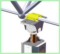 0.3KW 12ft स्थायी चुंबक सिंक्रोनस मोटर बड़े गोदाम प्रशंसक 3